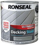 Ronseal Ultimate Decking Stain Stone Grey 2.5 Litres
