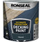 Ronseal Ultimate Decking Stain Paint Charcoal 2.5 Litres 39143